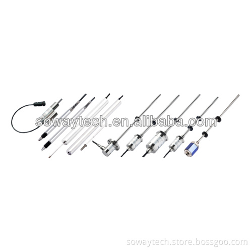 Linear position sensor for position measurement